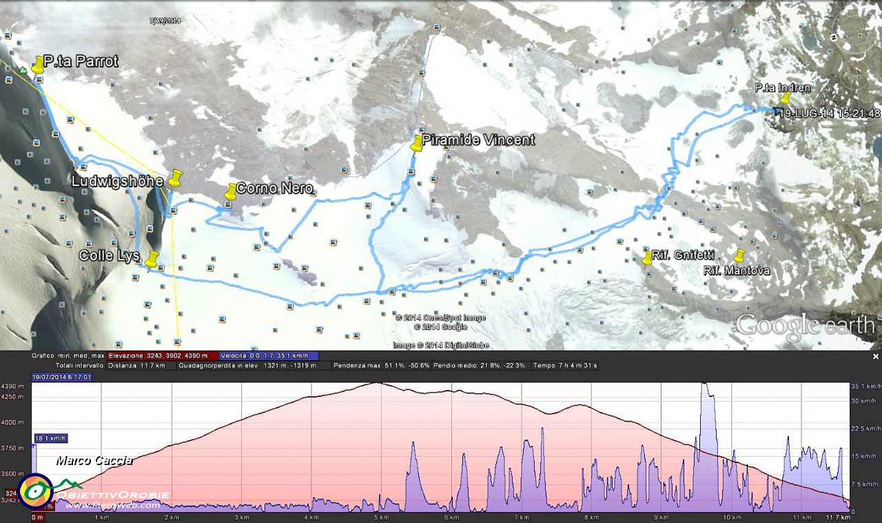 Traccia_19-LUG-14 152148_Cime monte Rosa.JPG